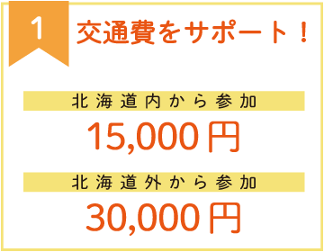 交通費をサポート!