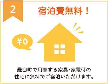 宿泊費無料!