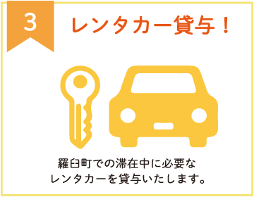 レンタカー貸与!