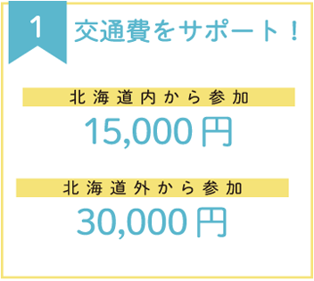 交通費をサポート!